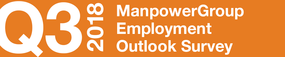 ManpowerGroup Employment Outlook Survey - Q3 2018