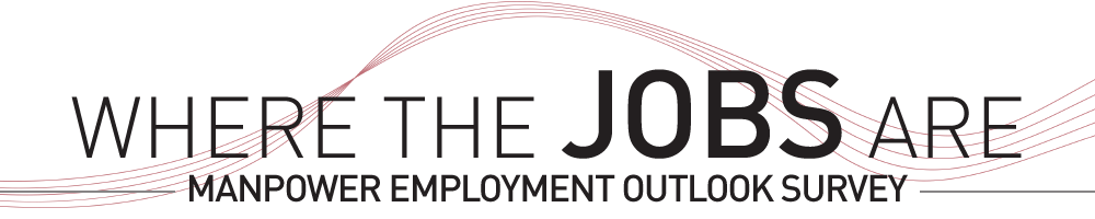 ManpowerGroup Employment Outlook Survey - Q1 2019 - infographic