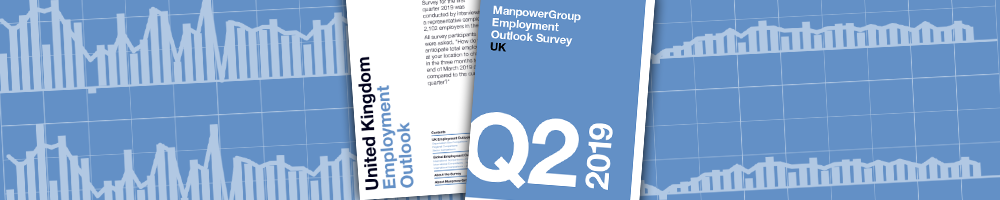 ManpowerGroup Employment Outlook Survey - Q2 2019