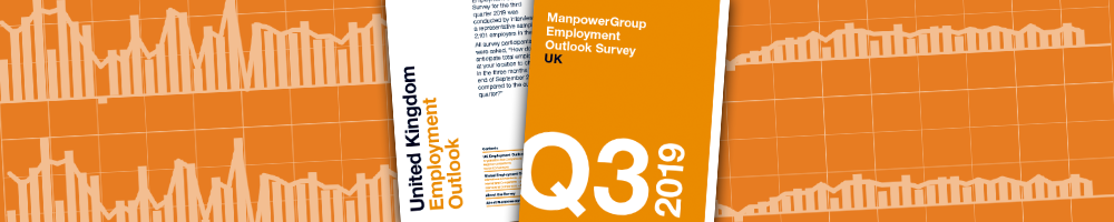 ManpowerGroup Employment Outlook Survey - Q3 2019